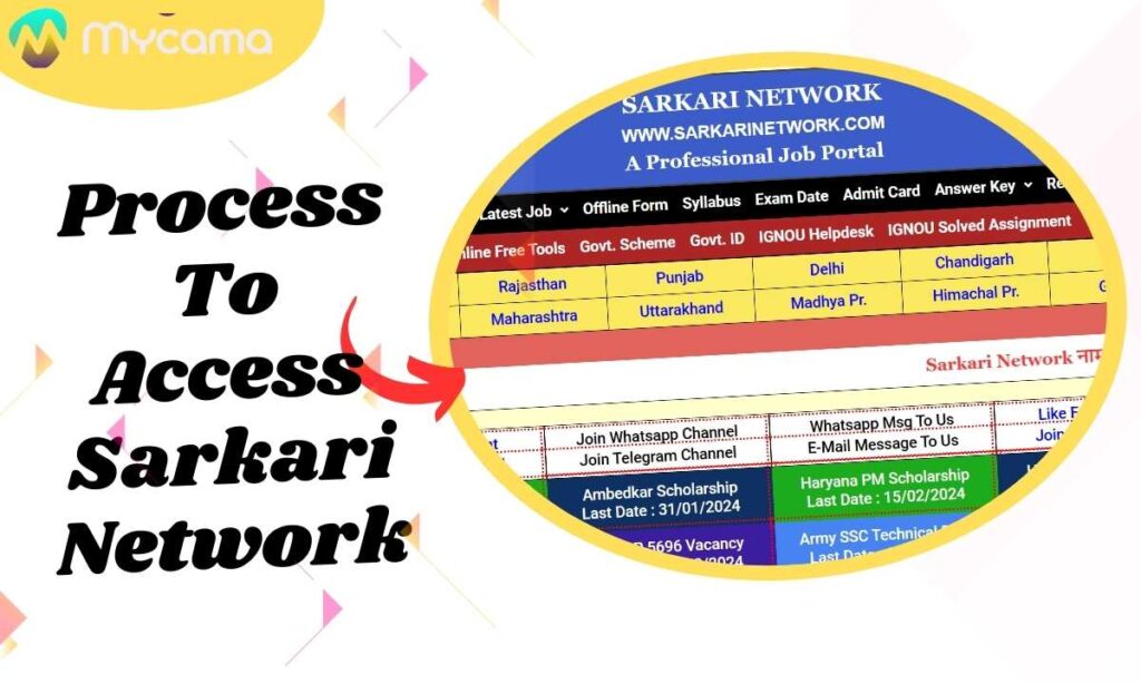 Process To
Access Sarkari Network